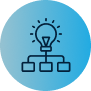 Solution Architecture